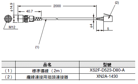 E4C-UDA 外觀尺寸 8 