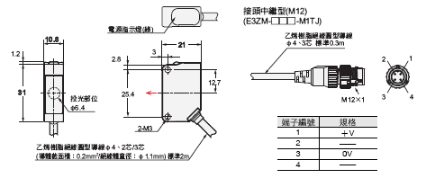 E3ZM-C 外觀尺寸 4 