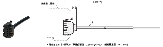 E3X-DAC-S 外觀尺寸 7 