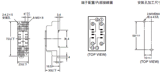 H3Y 外觀尺寸 21 