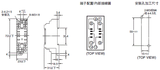 H3Y 外觀尺寸 25 