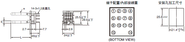 H3Y 外觀尺寸 32 