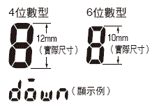 H5CX 特長 3 