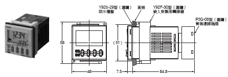 H5CZ 外觀尺寸 3 