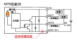 EE-SX97 特長 2 