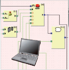 G9SP 特長 4 