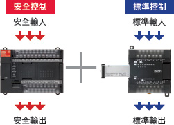 G9SP 特長 11 