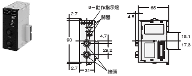 CJ1W-V680C11 / V680C12 外觀尺寸 2 