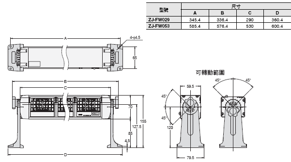 ZJ-FW 外觀尺寸 3 