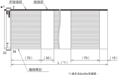 FH 外觀尺寸 30 