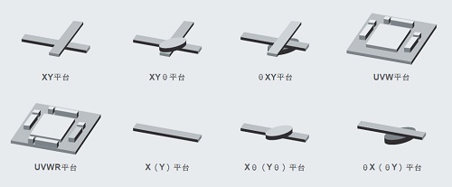 FH 特長 50 