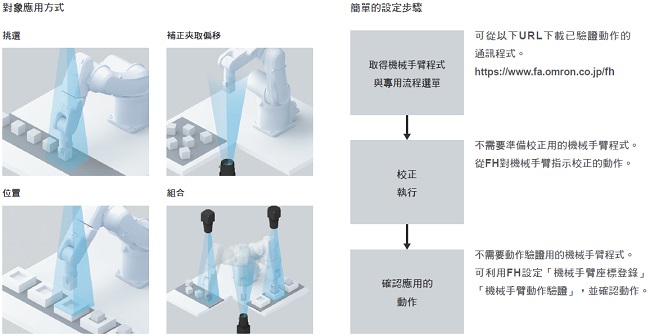 FH 特長 52 