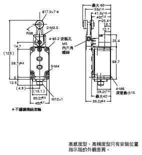 WL-N / WLG 外觀尺寸 36 