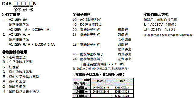 D4E-[]N 種類 2 