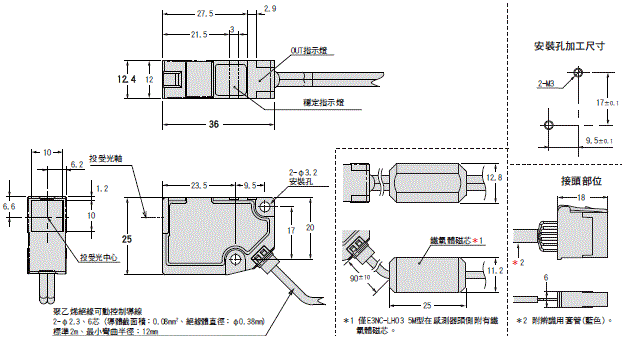 E3NC 外觀尺寸 3 