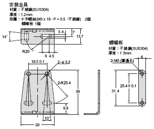 E3NC 外觀尺寸 31 