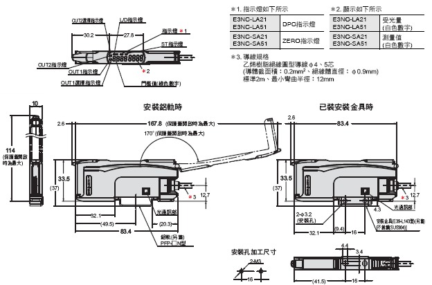 E3NC 外觀尺寸 8 