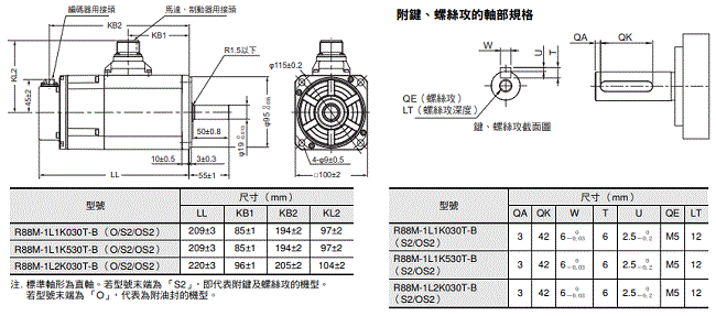 R88M-1[] / R88D-1SN[]-ECT 外觀尺寸 20 