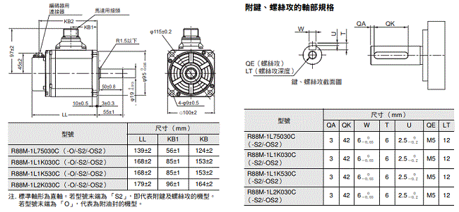 R88M-1[] / R88D-1SN[]-ECT 外觀尺寸 26 