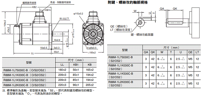 R88M-1[] / R88D-1SN[]-ECT 外觀尺寸 27 