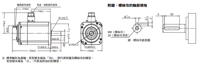 R88M-1[] / R88D-1SN[]-ECT 外觀尺寸 36 