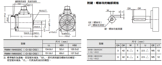 R88M-1[] / R88D-1SN[]-ECT 外觀尺寸 38 