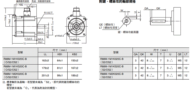 R88M-1[] / R88D-1SN[]-ECT 外觀尺寸 41 