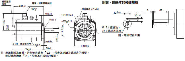 R88M-1[] / R88D-1SN[]-ECT 外觀尺寸 66 