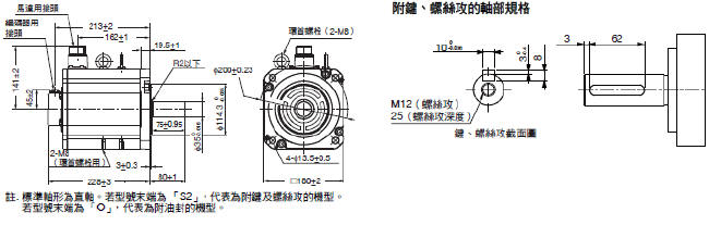 R88M-1[] / R88D-1SN[]-ECT 外觀尺寸 72 