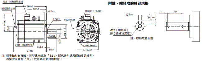 R88M-1[] / R88D-1SN[]-ECT 外觀尺寸 73 