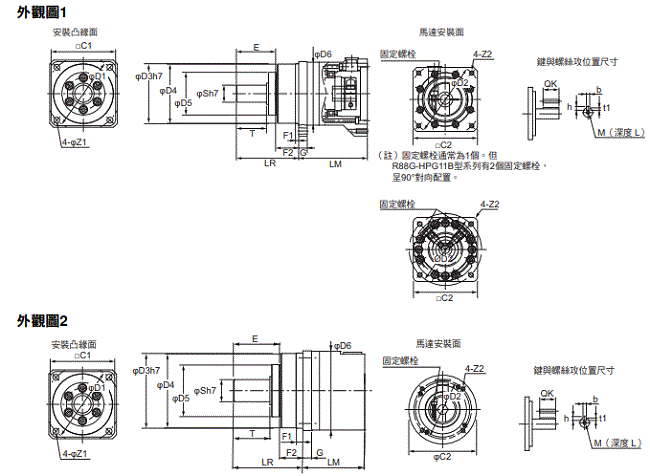 R88M-1[] / R88D-1SN[]-ECT 外觀尺寸 77 