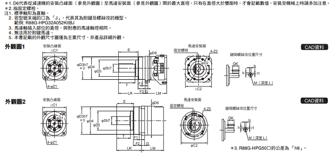 R88M-1[] / R88D-1SN[]-ECT 外觀尺寸 81 