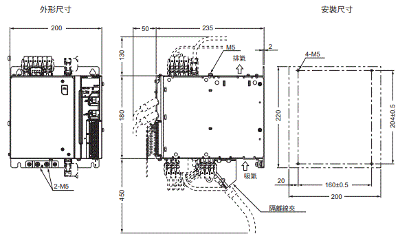 R88M-1[] / R88D-1SN[]-ECT 外觀尺寸 6 