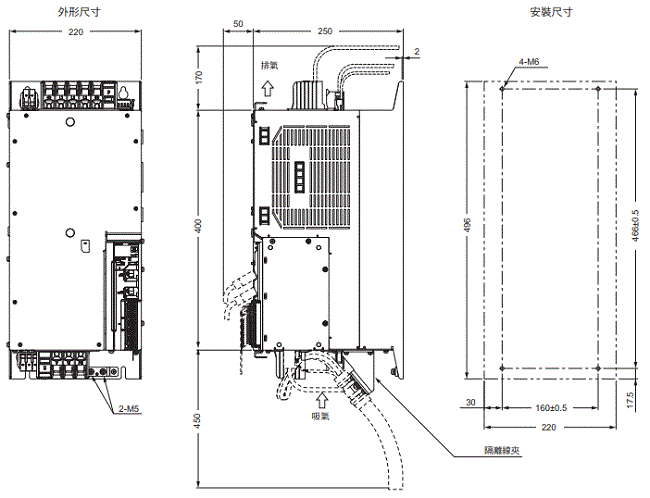 R88M-1[] / R88D-1SN[]-ECT 外觀尺寸 7 