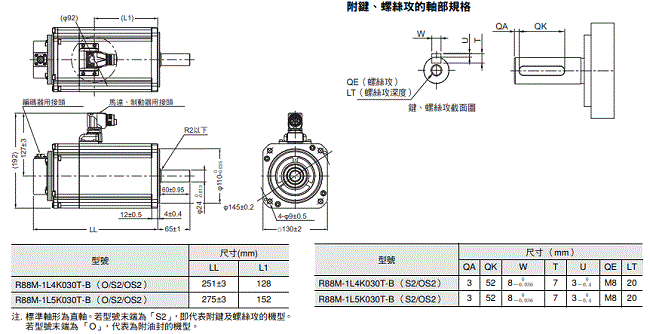 R88M-1[] / R88D-1SN[]-ECT 外觀尺寸 24 