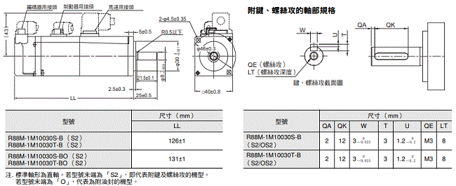 R88M-1[] / R88D-1SN[]-ECT 外觀尺寸 14 