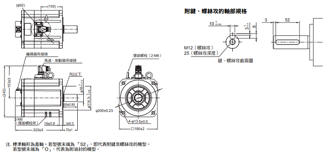 R88M-1[] / R88D-1SN[]-ECT 外觀尺寸 46 