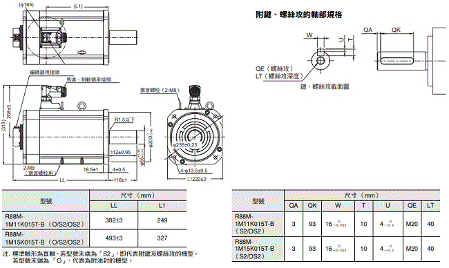 R88M-1[] / R88D-1SN[]-ECT 外觀尺寸 52 