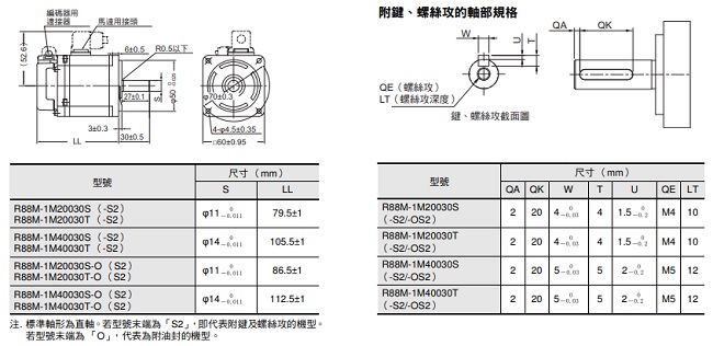 R88M-1[] / R88D-1SN[]-ECT 外觀尺寸 15 