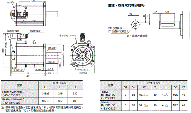 R88M-1[] / R88D-1SN[]-ECT 外觀尺寸 58 