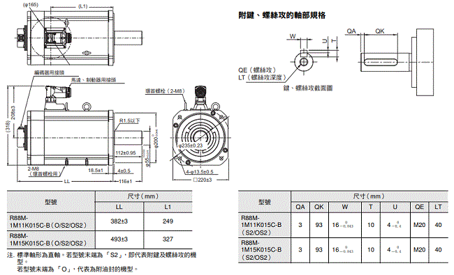 R88M-1[] / R88D-1SN[]-ECT 外觀尺寸 59 