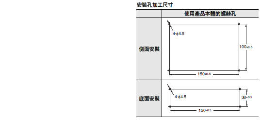 S8FS-G 外觀尺寸 24 