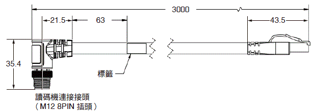 MicroHAWK V430-F / V420-F 系列 外觀尺寸 9 