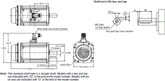 R88M-1A[] / R88D-1SAN[]-ECT 外觀尺寸 21 