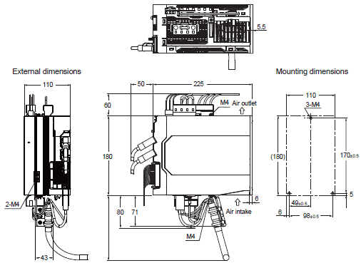 R88M-1A[] / R88D-1SAN[]-ECT 外觀尺寸 3 