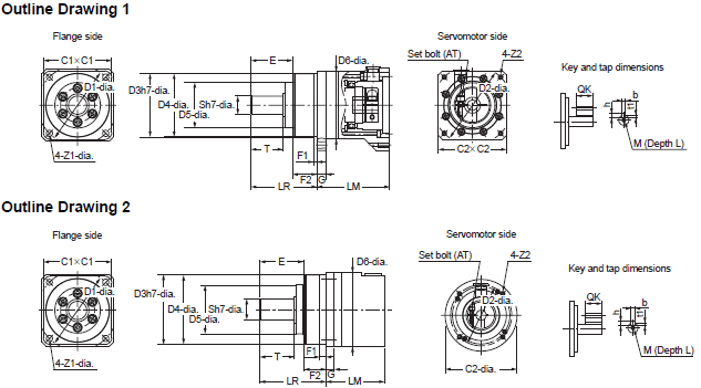 R88M-1A[] / R88D-1SAN[]-ECT 外觀尺寸 33 