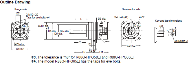 R88M-1A[] / R88D-1SAN[]-ECT 外觀尺寸 37 