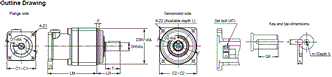 R88M-1A[] / R88D-1SAN[]-ECT 外觀尺寸 40 