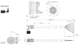 MicroHAWK F430-F / F420-F / F330-F / F320-F 外觀尺寸 33 