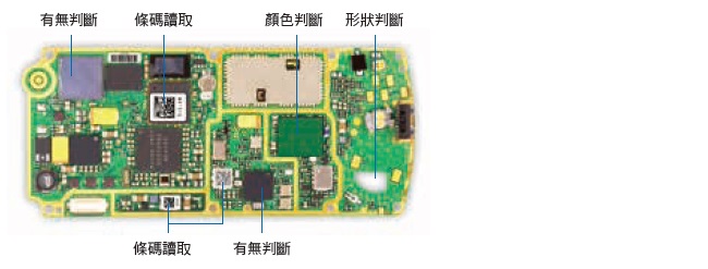 MicroHAWK F430-F / F420-F / F330-F / F320-F 特長 5 